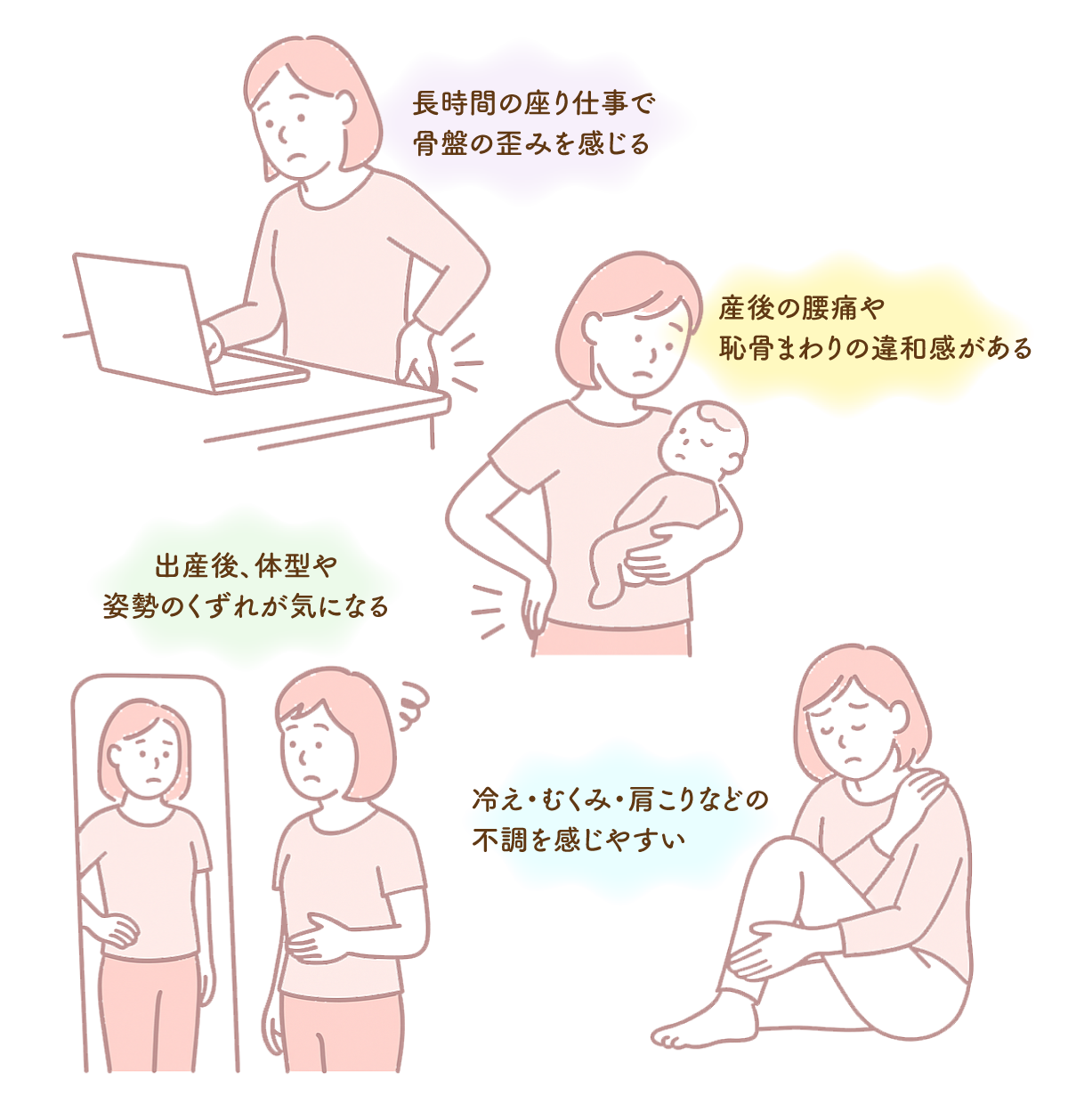 こんな症状に悩んでいませんか？